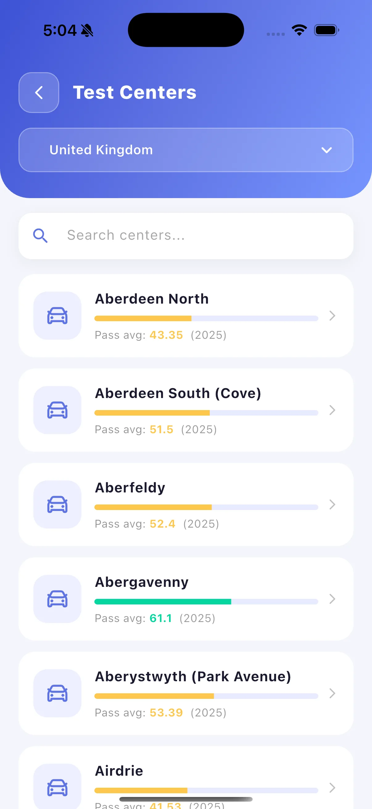 Searchable list of UK driving test centres with pass averages